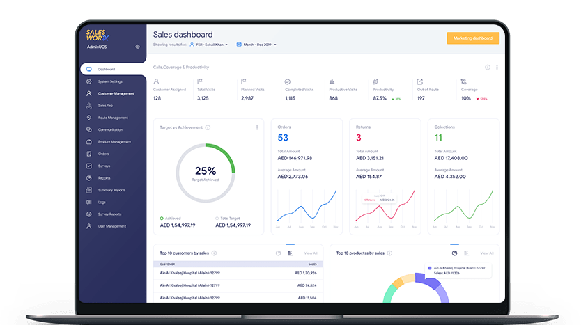 Boost%20Sales%20with%20Intelligent%20Field%20Automation%20|%20Book%20a%20Demo